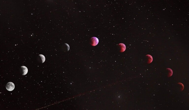 Dream astrology - dream meaning astrology