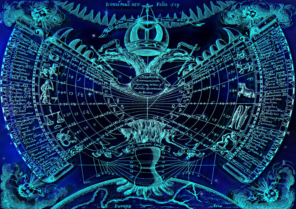 horoskop traum im Traum | Traumdeutung und Bedeutung